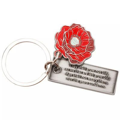 Keyrings
