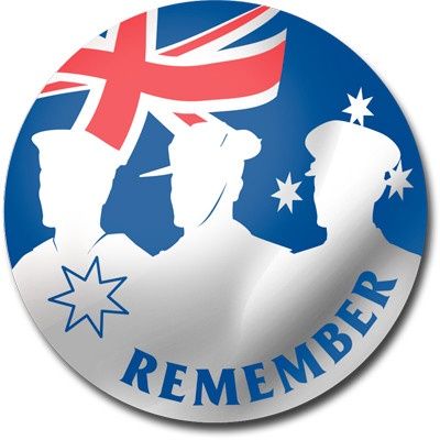 Remember 90mm Round Mylar Sticker