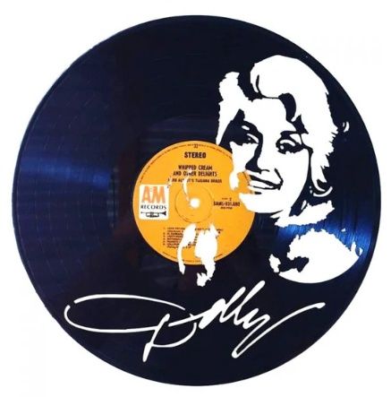 Record - Dolly Parton