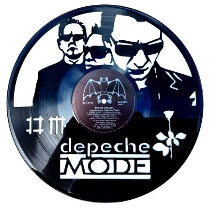 Record - Depeche Mode