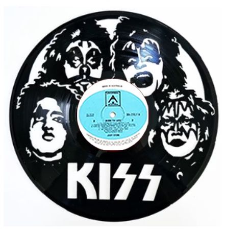 Record - Kiss (Band)