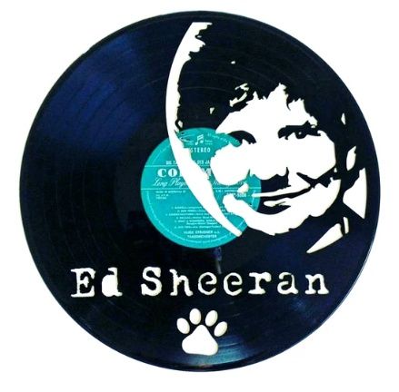 Record - Ed Sheeran
