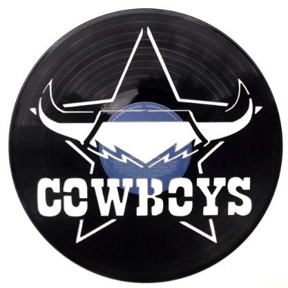 Record - NRL - North Queensland Cowboys