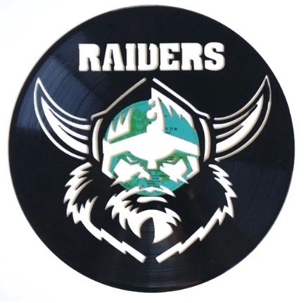 Record - NRL - Canberra Raiders