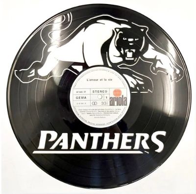 Record - NRL - Penrith Panthers