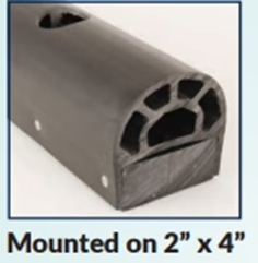 Fend-All Mounted Bumper