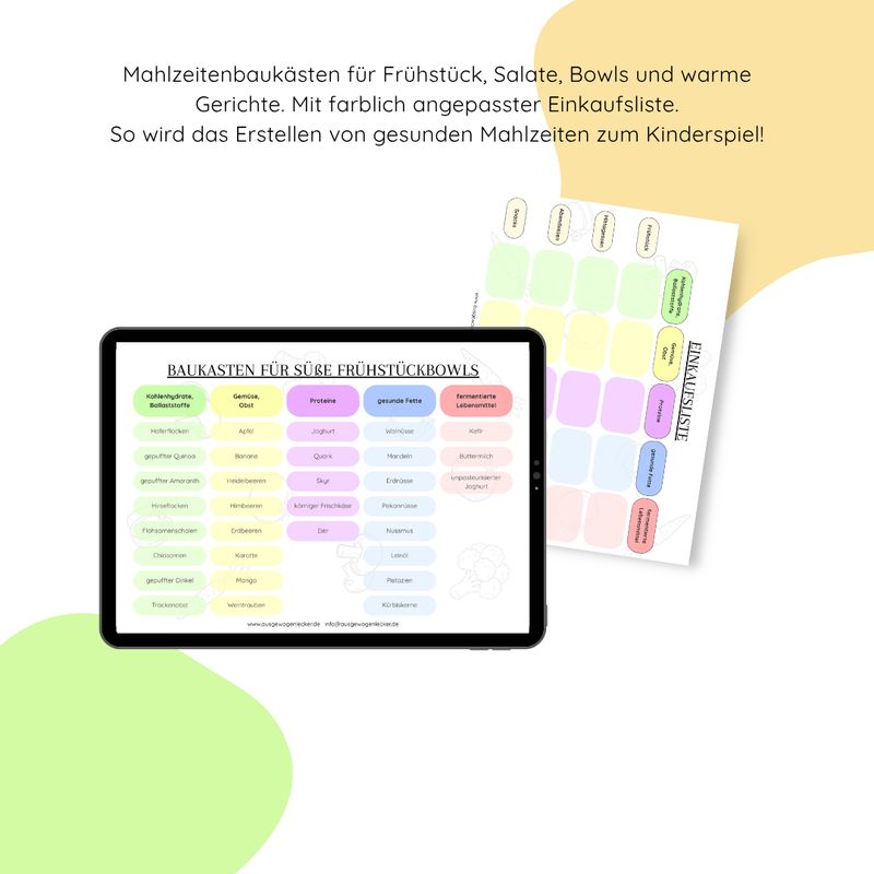 Mahlzeitenplaner, Einkaufshilfe & Lebensmittellisten