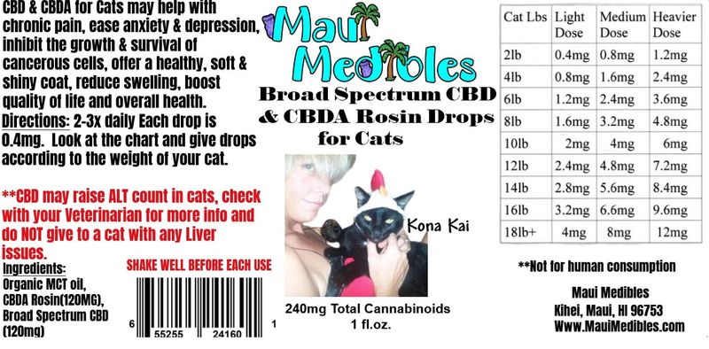 Broad Spectrum CBD &amp; CBDA Rosin Drops for Cats
