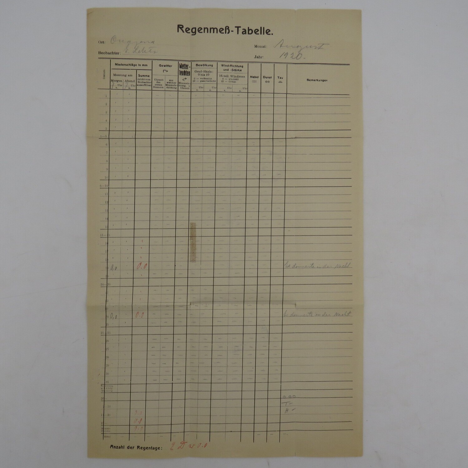 August 1920 Meteorology rainfall records sent from Omayena to Windhoek via Tsumeb (South West Africa) RARE - cancellation ONBONGA