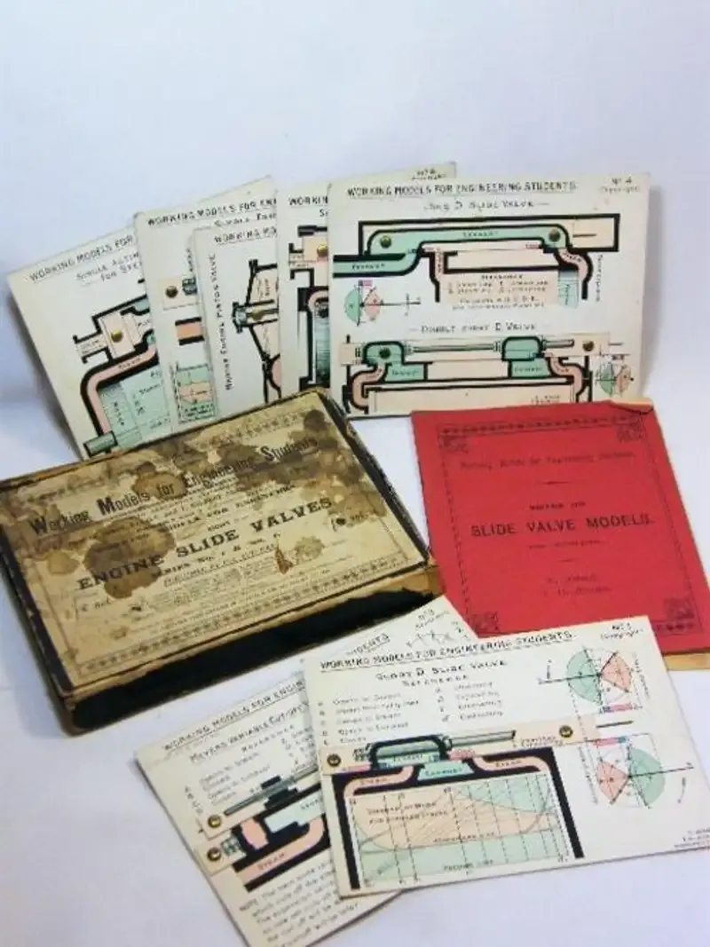 Working models for Engineering students - booklet and illustration cards - as per photo