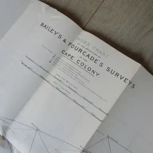 Index Chart of the reduction of Bailey`s Fourcade`s surveys in Cape Town - late 1600`s - 180 x 75cm