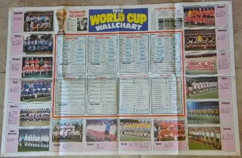 1978 Soccer World Cup wall chart with all matches results completed