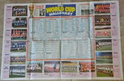 1978 Soccer World Cup wall chart with all matches results completed