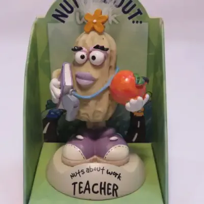 Nuts about work Teacher - Female