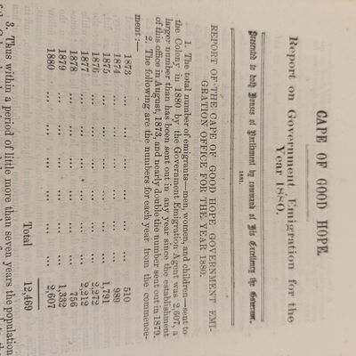 Cape of Good Hope Report of Government emigration for the year 1880 (Numbers, professions, etc)