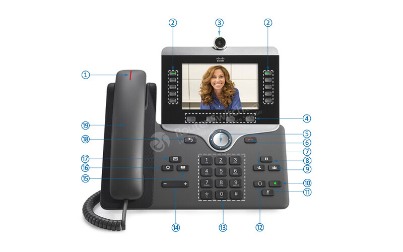TELEFONE CISCO  CP 8869-K9