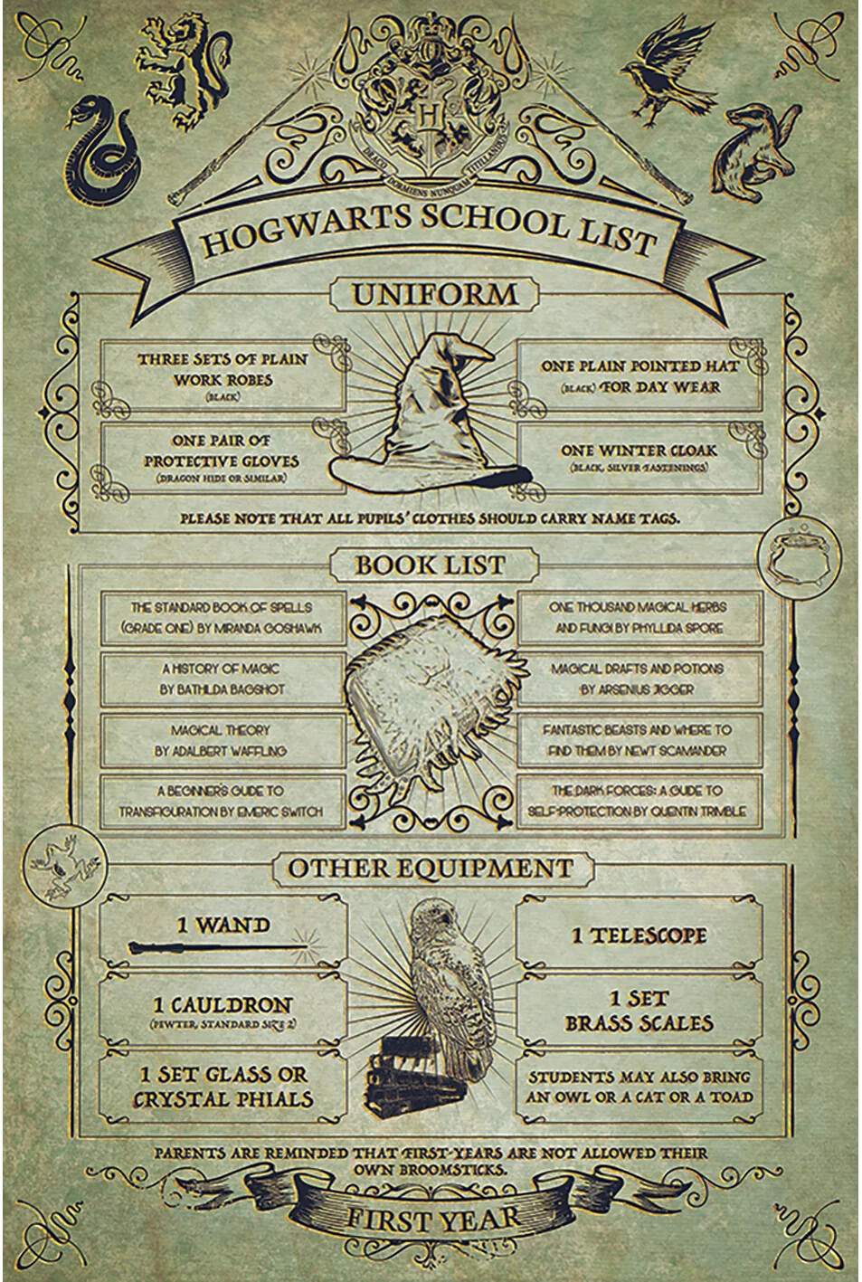 HARRY POTTER - Hogwarts School List