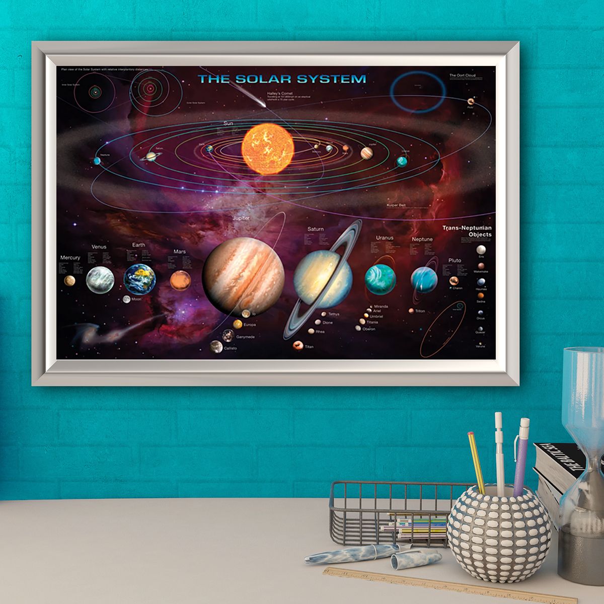 THE SOLAR SYSTEM