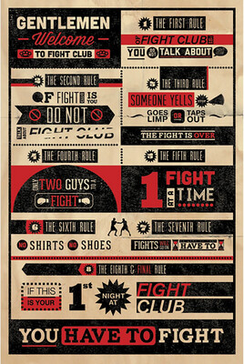 Fight Club Rules Infographic 61×91,5cm PP32912 Fight Club Rules Infographic 61×91,5cm PP32912