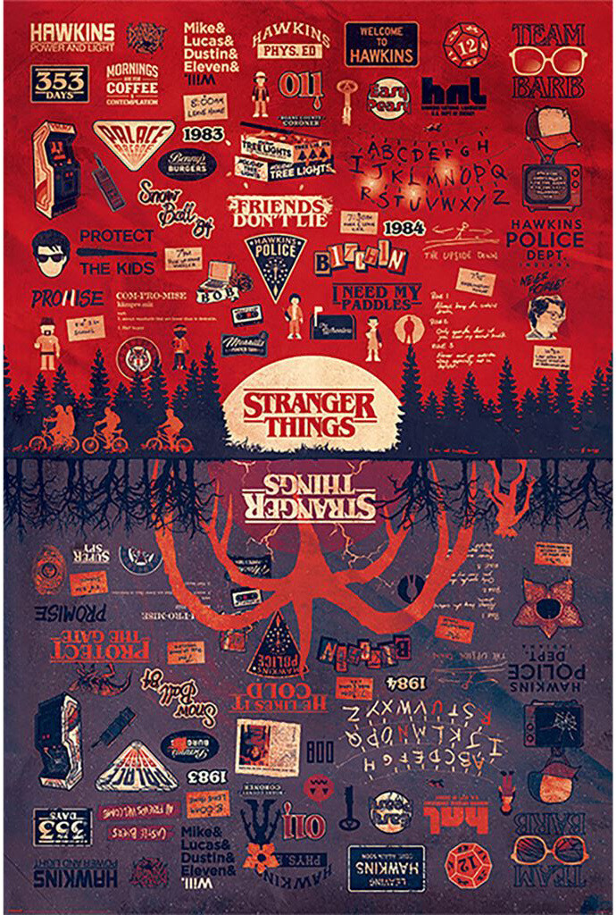 Stranger Things The Upside Down 61×91,5cm PP34401