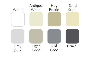 Envirosystems Enviro Clad Single Pack Acrylic UV Resistant Waterproof Membrane, Colour: White