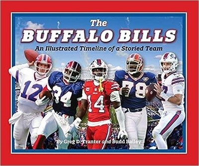 The Buffalo Bills: An Illustrated Timeline of a Storied Team