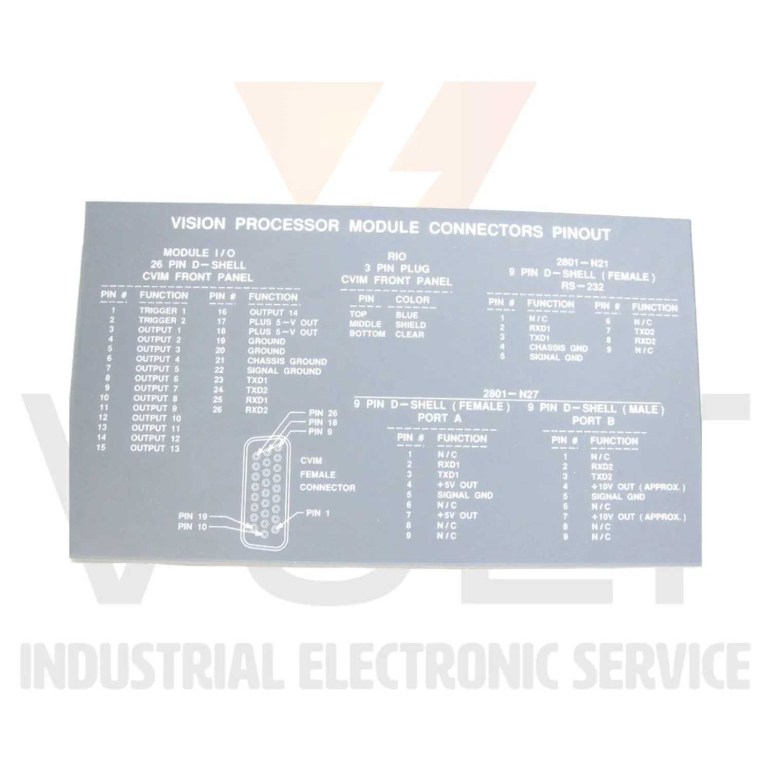 Allen Bradley 5370-CVIMC - Repair services