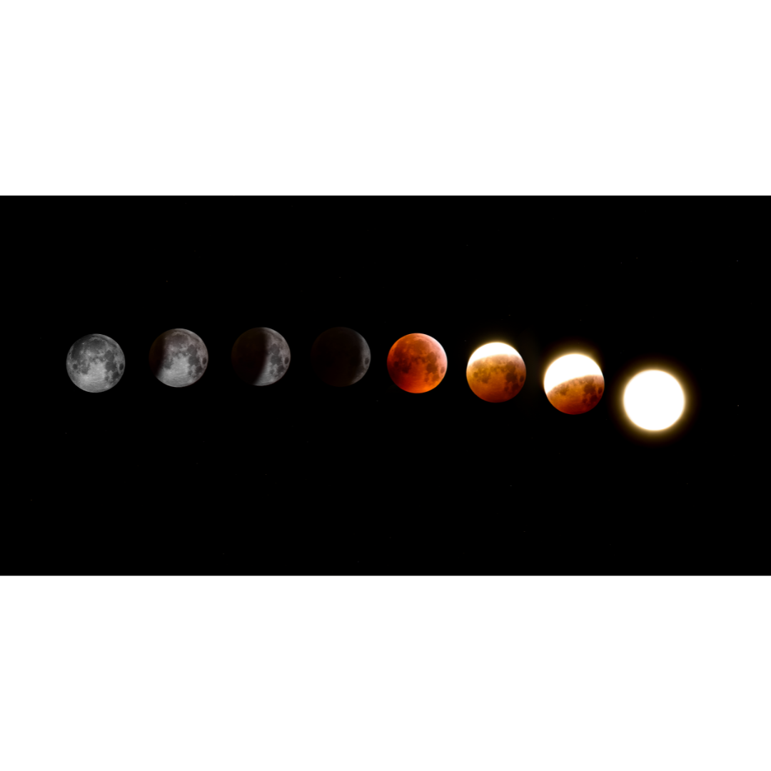 Astrological Remedy package For Everyone