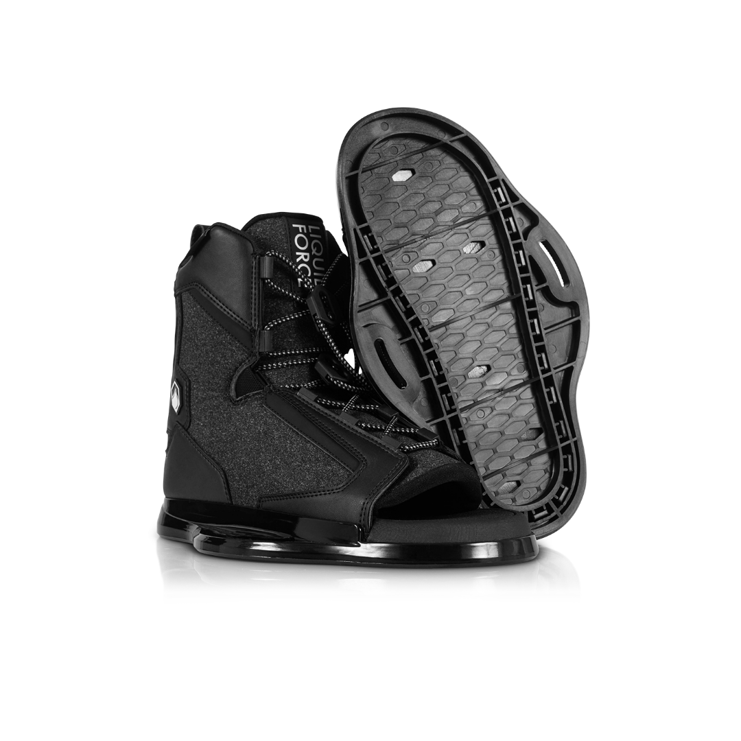 Liquid Force Index Bindings