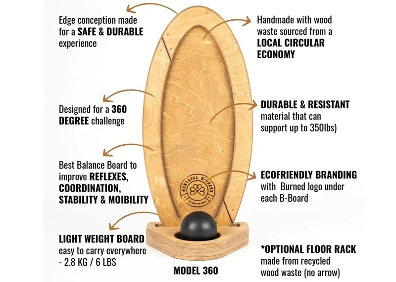 MTL SUP Model PRO 360