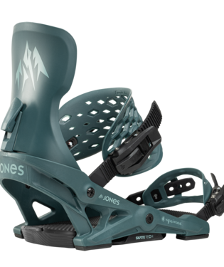 Jones Equinox Teal