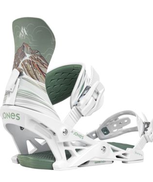 Jones Aurora 2025 White Art