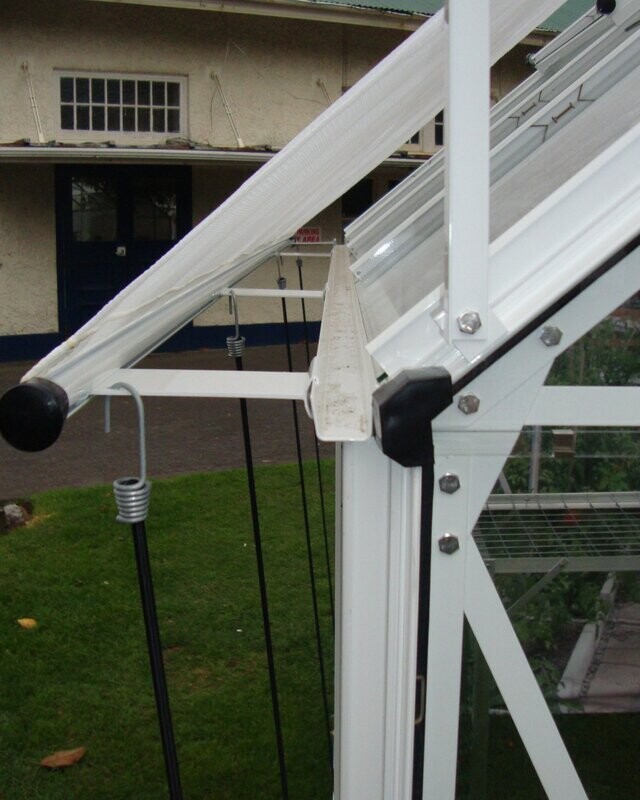 GLASSHOUSES SHADE COVER KIT – ANY MODEL