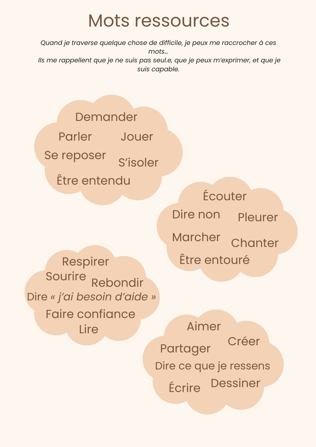 Affiche à imprimer – Mots ressources