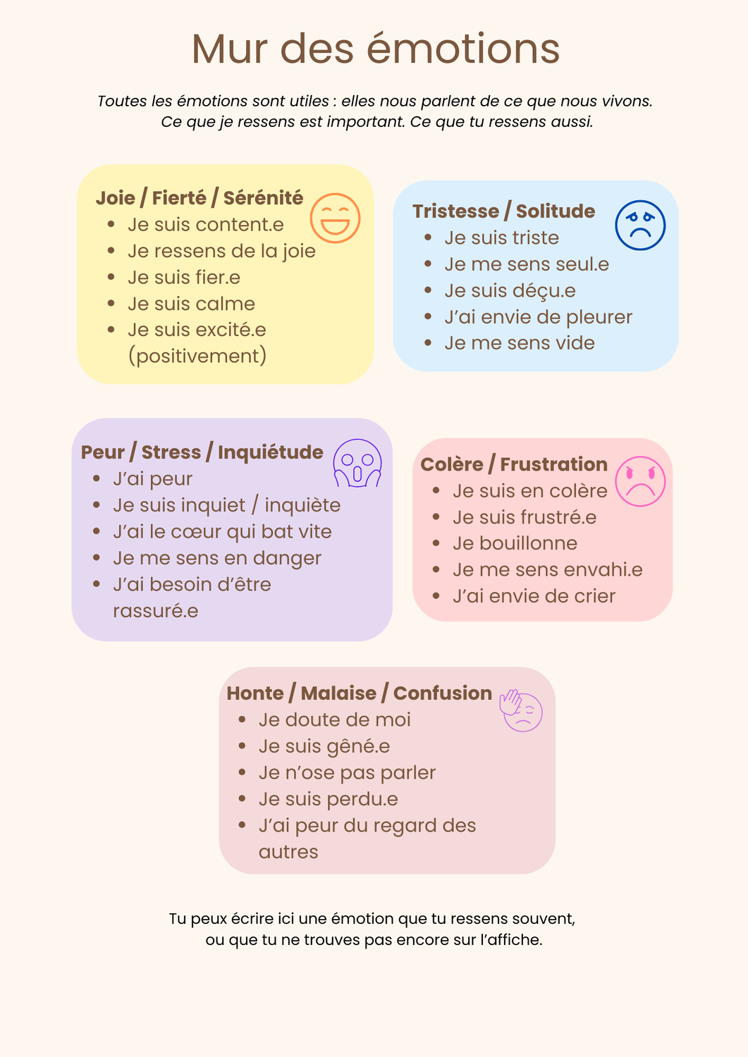 Affiche à imprimer – Mur des émotions