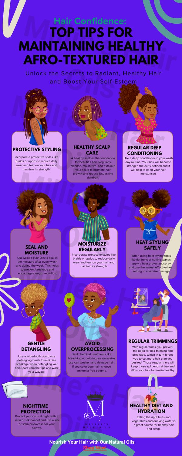 Top Tips for Maintaining Healthy Afro-Textured Hair