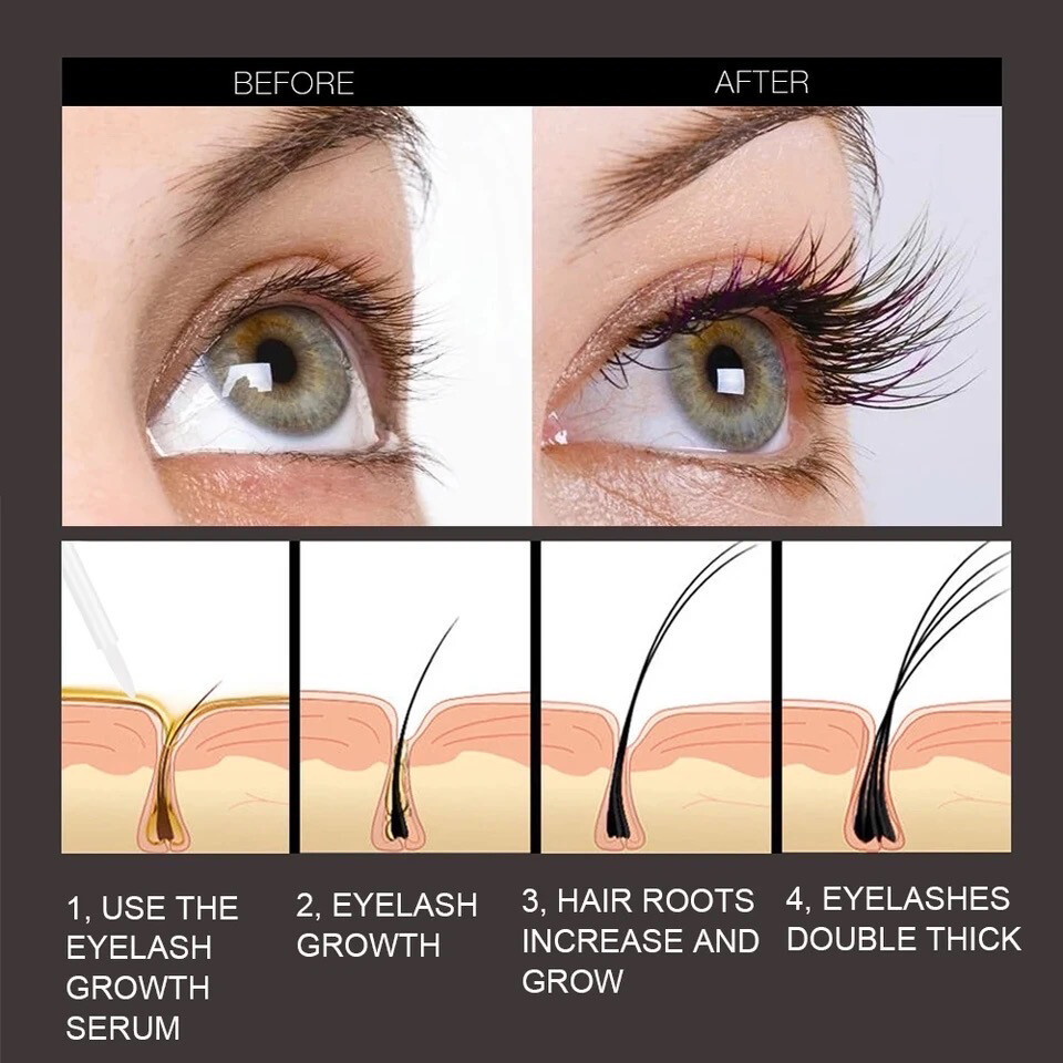 7Days Fast Eyelash Growth