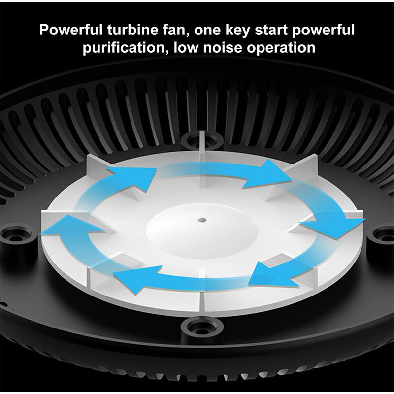 Electronic Smart Ashtray: Creative  Air Purifier for Home