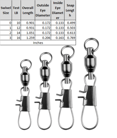 Ball Bearing Swivel w/ Interlock Snap