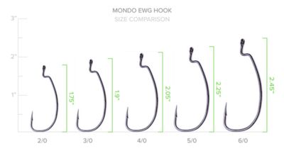 Green Series Mondo EWG Hook 