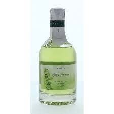 Eucalyptus Bubble Bath