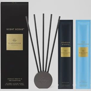 Glasshouse Scent Scene Duo