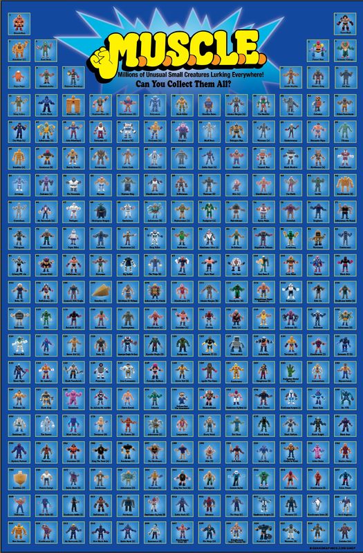 M.U.S.C.L.E. Complete Checklist Poster — Hand-Painted, Full Color