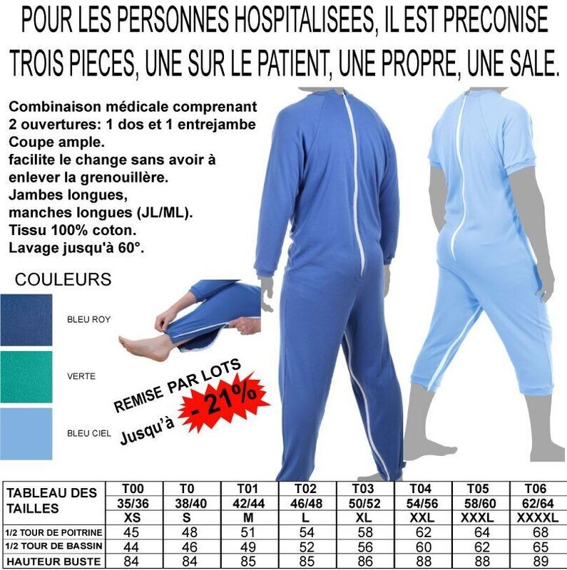 G19H/F Médicalisée