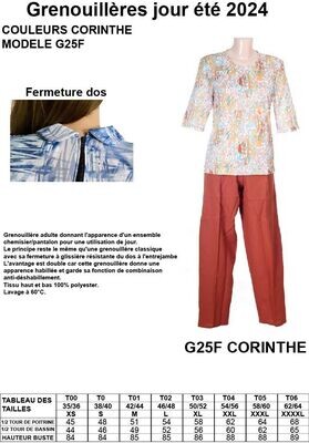 GF25 CORINTHE