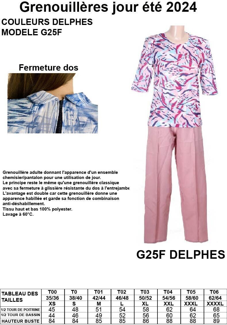 GF25 DELPHES