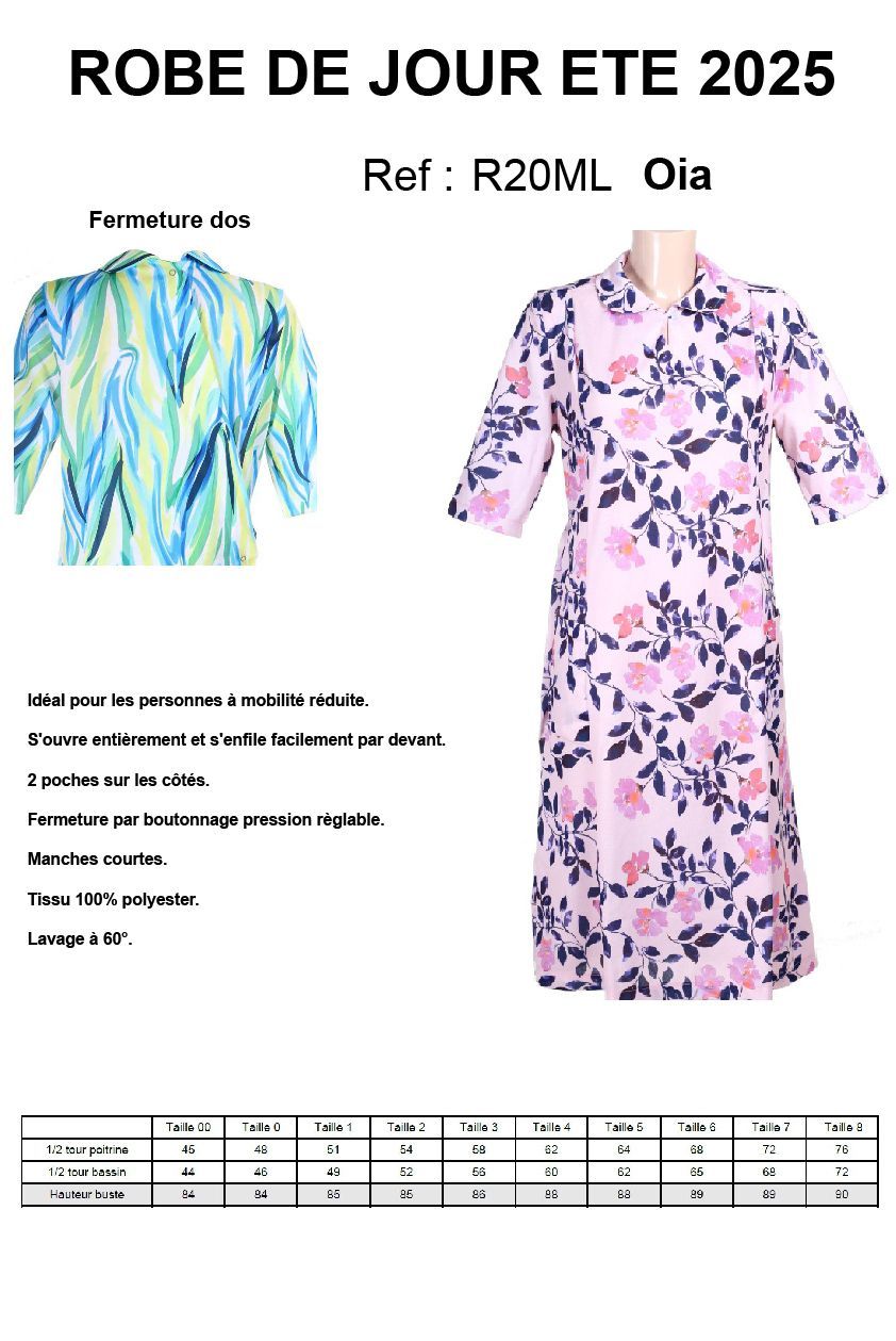 Robes de jour été 2025