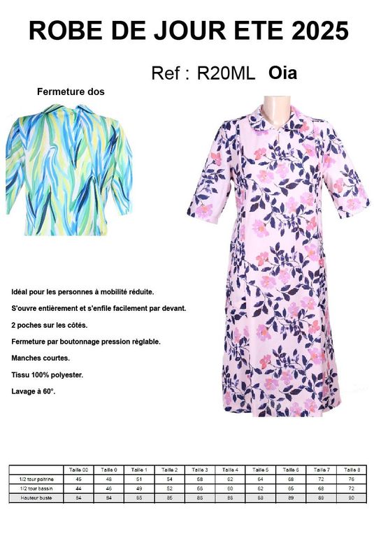 Robes de jour été 2025