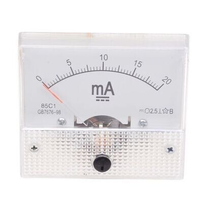 Analog Panel Meters