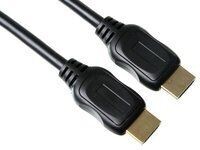 HDMI Cables & Connectors